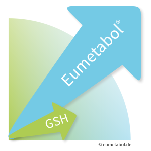 Eumetabol® und reduziertes Glutathion (GSH)